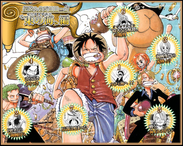 East Blue Saga One Piece